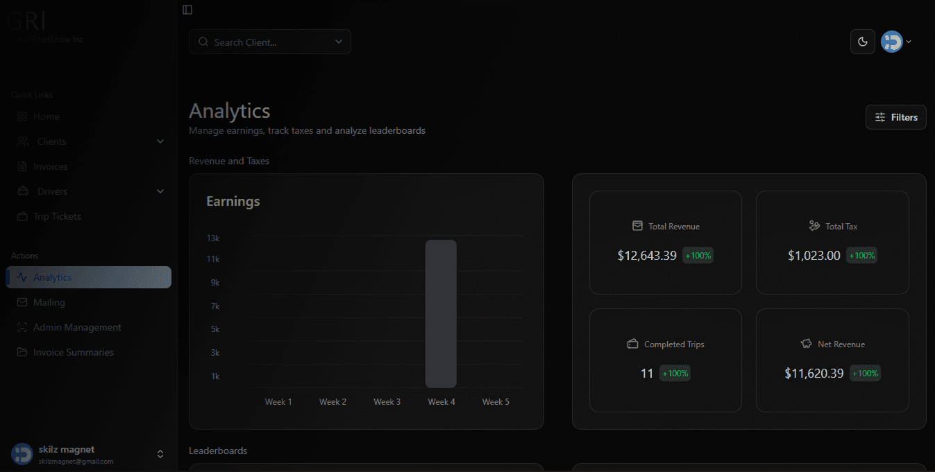 Image of a custom ERP dashboard built for global roadshow limo inc